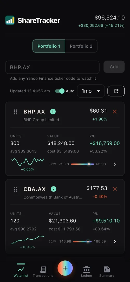 ShareTracker portfolio board showing holdings with live prices and profit or loss
