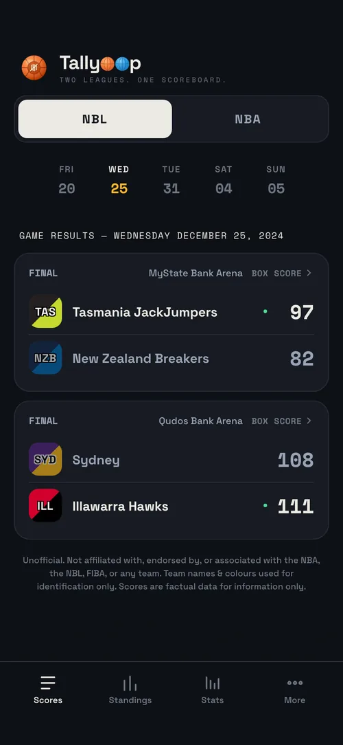 Tallyoop scores screen showing the day's NBL results with the NBA a tap away
